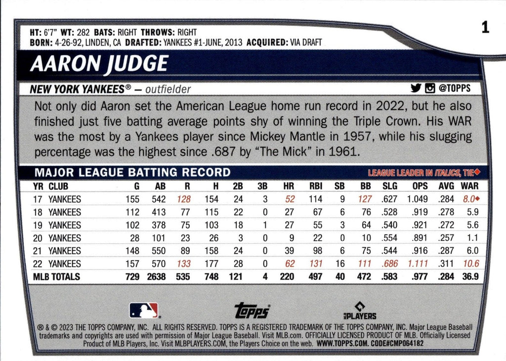 Aaron Judge 2023 Topps BIG LEAGUE Baseball Series Mint Card #1 picturi