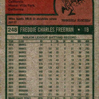 Freddie Freeman 2024 Topps Heritage Baseball Series Mint Card #248