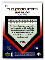 Andruw Jones 2006 Upper Deck Run Producers Series Mint Card #RP3
