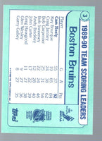 Cam Neely 1990 1991 Topps Team Scoring Leaders Card #3
