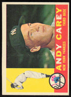 Andy Carey 1960 Topps Series Good Condition Card #196
