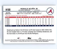 Ronald Acuna Jr 2024 Topps Holiday Series Mint Card #H100
