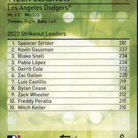 Tyler Glasnow 2024 Topps Archives 2006 Own the Game Series Mint Card #06OTG-20