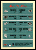 Todd Helton/Mark Loretta/Adrian Beltre 2005 Fleer Tradition Stat Leaders Series Mint Card #8
