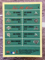 Roy Oswalt / Roger Clemens / Carl Pavano 2005 Fleer Tradition Stat Leaders Series Mint Card #4
