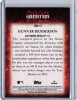 Gunnar Henderson 2023 Topps 2022 Greatest Hits Series Mint Card #22GH-13
