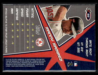 Manny Ramirez 2001 Topps Stars Series Mint Card #89
