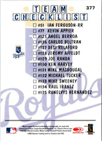 Mike Sweeney 2004 Donruss Team Checklist Series Card #377
