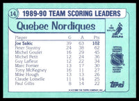 Joe Sakic 1990 1991 Topps Team Scoring Leaders Card #14

