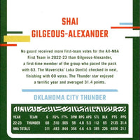 Shai Gilgeous-Alexander 2023 2024 Panini Donruss Series Mint Card #40