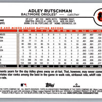 Adley Rutschman 2024 Topps Mint Card #35