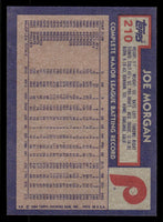 Joe Morgan 1984 Topps Series Mint Card #210
