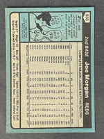 Joe Morgan 1980 Topps Series Mint Card #650
