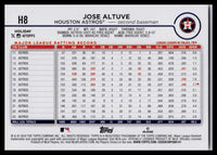 Jose Altuve 2024 Topps Holiday Tree Series Mint Card #H8
