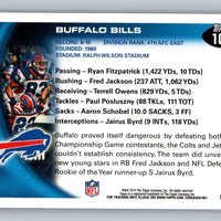 Buffalo Bills 2010 Topps Series Mint Card #105