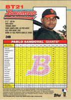 Pablo Sandoval 2010 Bowman 1992 Throwbacks Series Mint Card #BT21
