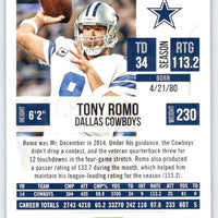 Tony Romo 2015 Score Mint Card #78