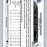 Wander Franco 2022 Topps All-Star Series Mint Card  #AL-12