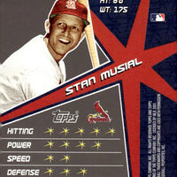 Stan Musial 2001 Topps Stars Series Mint Card #142