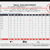 St Louis Cardinals 2024 Topps 17 Card Hand Collated Team Set with Luken Baker and Jose Fermin Rookie Cards Plus