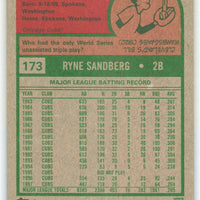 Ryne Sandberg 2019 Topps Archives Series Mint Card #173