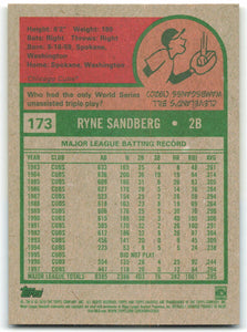 Ryne Sandberg 2019 Topps Archives Series Mint Card #173