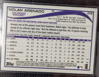 Nolan Arenado  2014 Topps Chrome Series Mint Card #216
