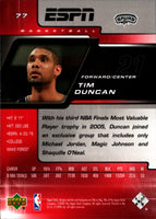 Tim Duncan 2005 2006 Upper Deck ESPN Series Mint Card #77
