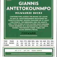 Giannis Antetokounmpo 2020 2021 Panini Donruss Series Mint Card #104