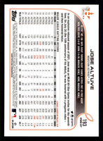 Jose Altuve 2022 Topps Opening Day Series Mint Card  #193
