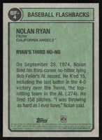 Bert Blyleven 2023 Topps Heritage 1974 Flashbacks Series Mint Card #BF-5
