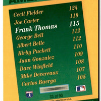 Frank Thomas 1993 Score Select Stat Leaders Series Mint Card #33