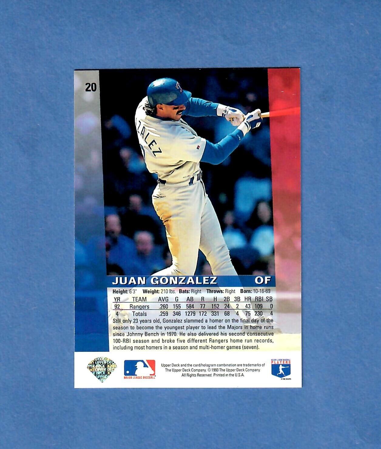 Juan Gonzalez - Gallery