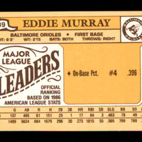 Eddie Murray 1987 Topps Mini Series Mint Card #39