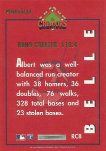 Albert Belle 1994 Pinnacle The Run Creators Series Mint Card #RC8