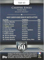 Chipper Jones 2011 Topps Topps 60 Series Mint Card #T60-43
