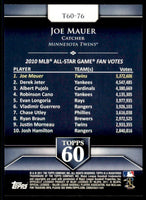 Joe Mauer 2011 Topps Topps 60 Series Mint Card #T60-76

