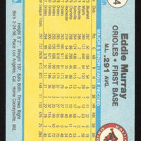 Eddie Murray 1982 Fleer Series Mint Card #174