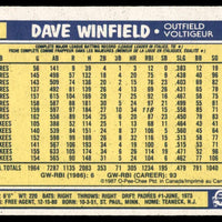 Dave Winfield 1987 O-Pee-Chee Series Mint Card #36