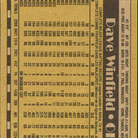 Dave Winfield 1990 O-Pee-Chee Series Mint Card #380