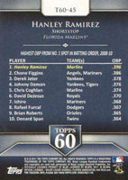 Hanley Ramirez 2011 Topps Topps 60 Series Mint Card #T60-45
