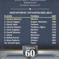Hanley Ramirez 2011 Topps Topps 60 Series Mint Card #T60-45