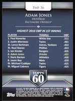Adam Jones 2011 Topps Topps 60 Series Mint Card #T60-36
