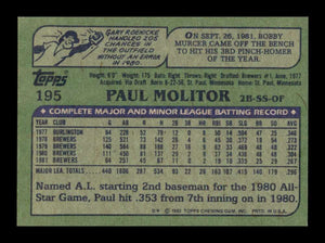 Paul Molitor 1982 Topps Series Mint Card #195