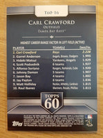 Carl Crawford 2011 Topps Topps 60 Series Mint Card #T60-16
