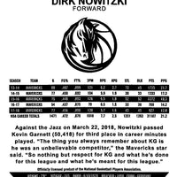 Dirk Nowitzki 2018 2019 Hoops Series Mint Card #113