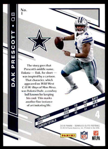 Dak Prescott 2018 Donruss Elite Series Mint Card #1