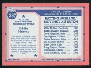 Eddie Murray 1991 O-Pee-Chee Series Mint Card #397