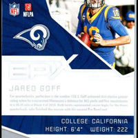 Jared Goff 2019 Score Epix Game Series Mint Card  #EG-1