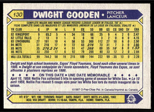 Dwight Gooden 1987 O-Pee-Chee Series Mint Card #130